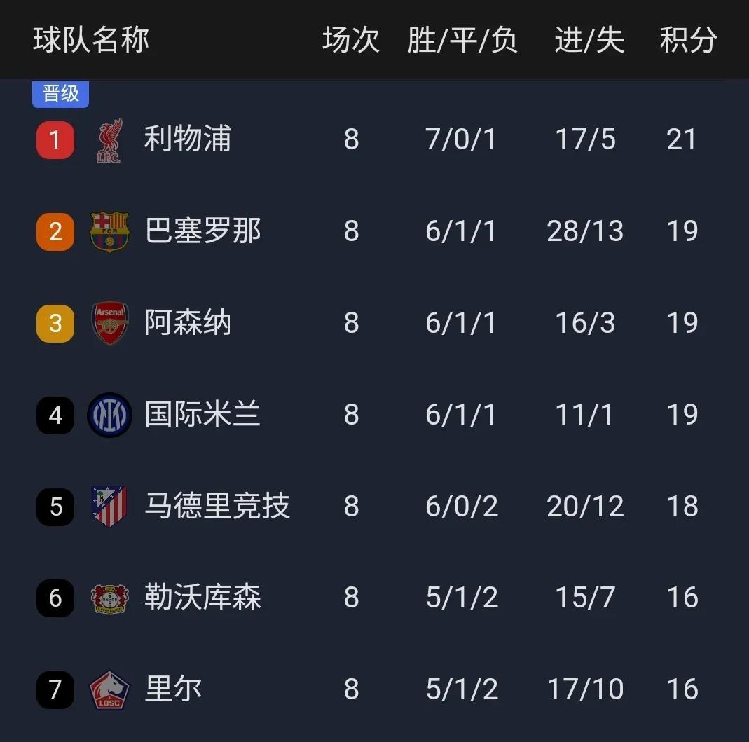 乐动体育官网 -欧超杯赛程吃紧,巴塞罗那转会期外线爆发,信心回归,纪律约束更严格(巴黎vs巴萨直播回放)
