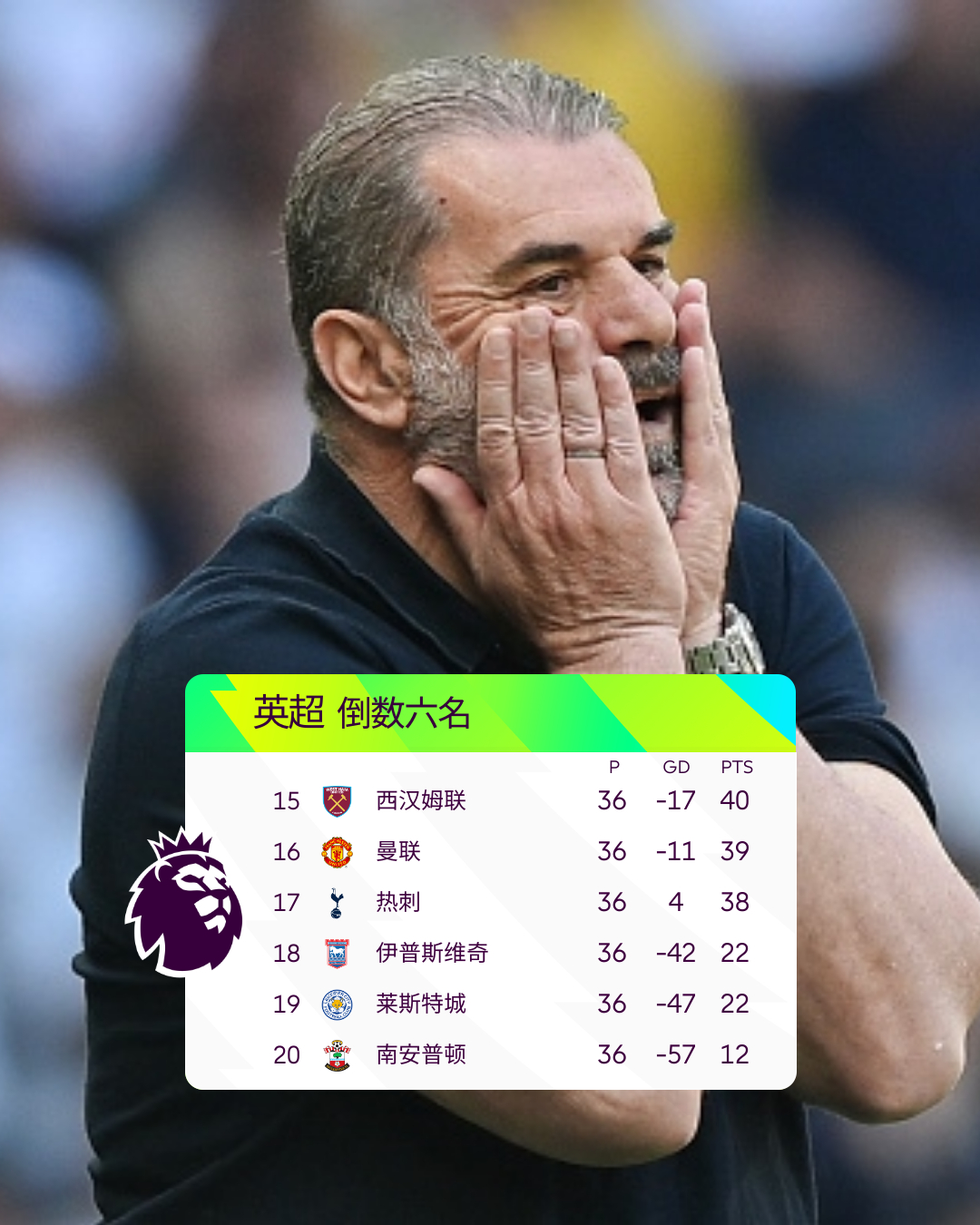 窗口期尤文图斯调整名单以备欧篮联，豪取连胜环节打磨，更衣室稳定，球探报告显示潜力的简单介绍