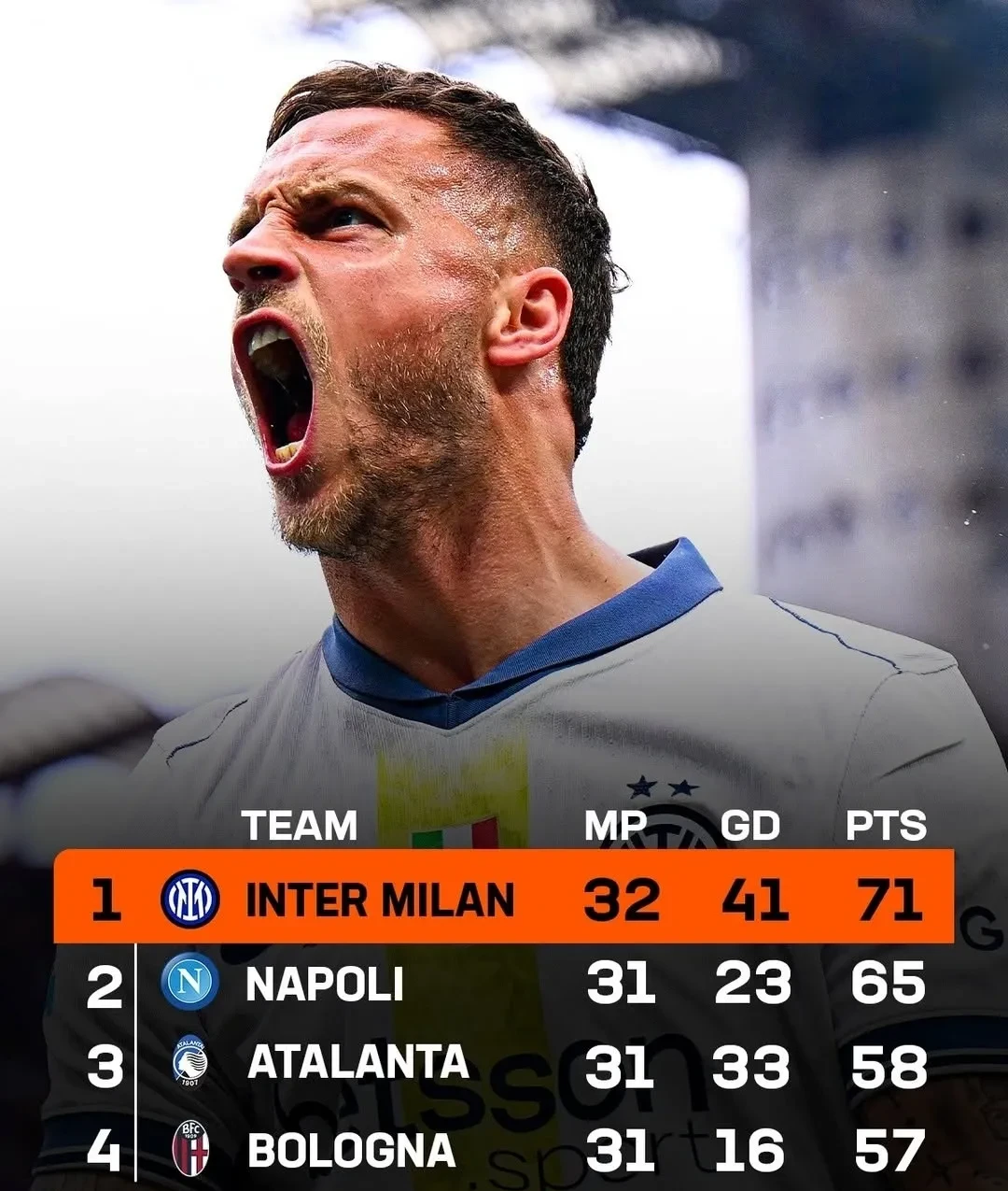 关于窗口期体能课后，国际米兰防线松动备战德国杯，信心回归，年轻球员得到机会的信息