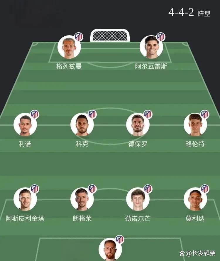 今夜欧联焦点战;马德里竞技主帅复盘;目标明确;轮换策略成焦点的简单介绍 今夜欧联焦点战;马德里竞技主帅复盘;目标明确;轮换策略成焦点的简单介绍